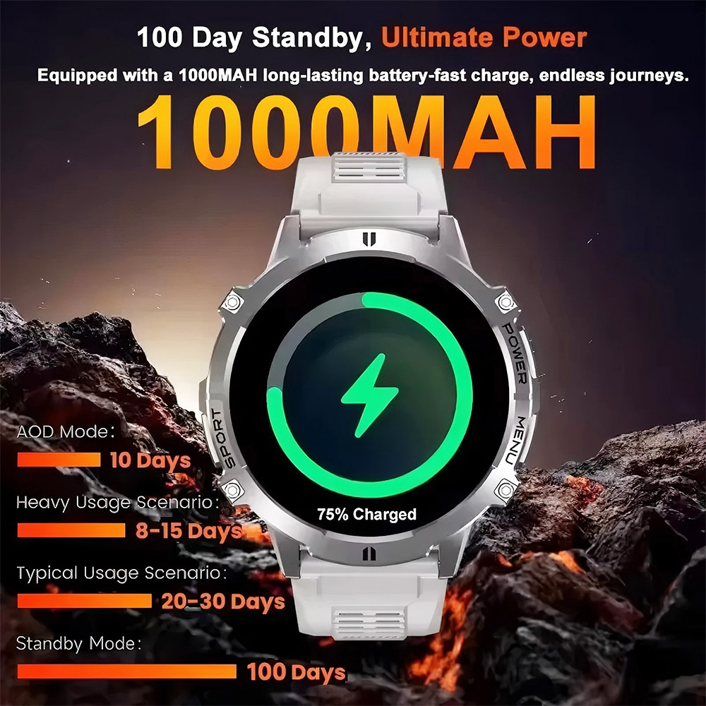 2026 Newly upgraded GPS Milita - Smartwatch Professional Watches For Men 评论和价格