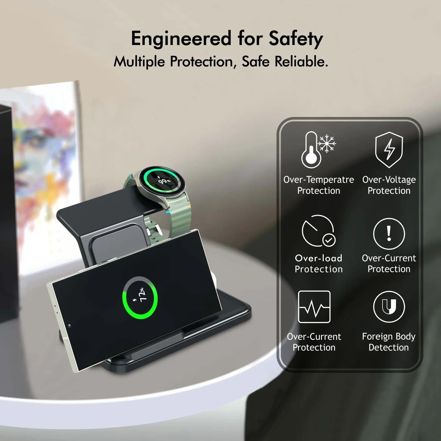 Desktop 3-in-1 Wireless Charge - Watches Smartwatch Samsung 评论和价格