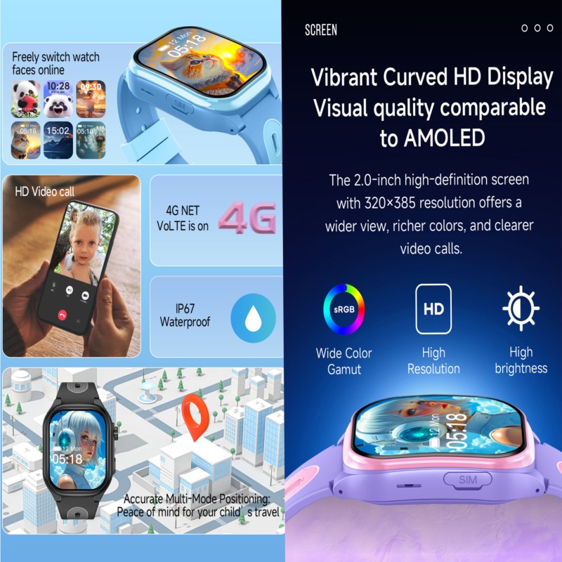 Kids 4G Smartwatch with 2.0 In - Smartwatch Watches For Kids With Gps 评论和价格