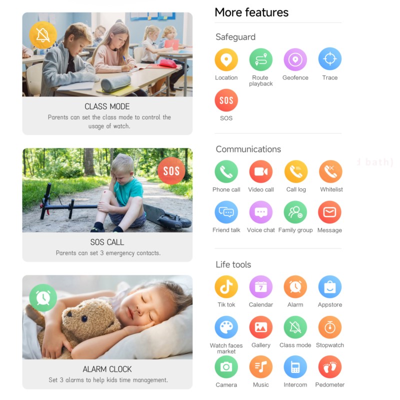 Kids 4G Smartwatch with 2.0 In - Smartwatch Watches For Kids With Gps 评论和价格