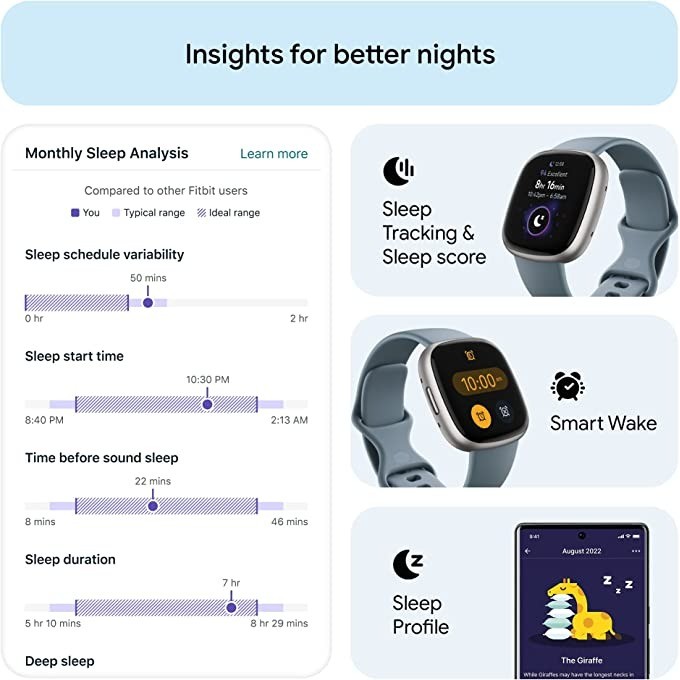 Fitbit Versa 4 Smart Watch Bui - Smartwatch Watches Digital 评论和价格