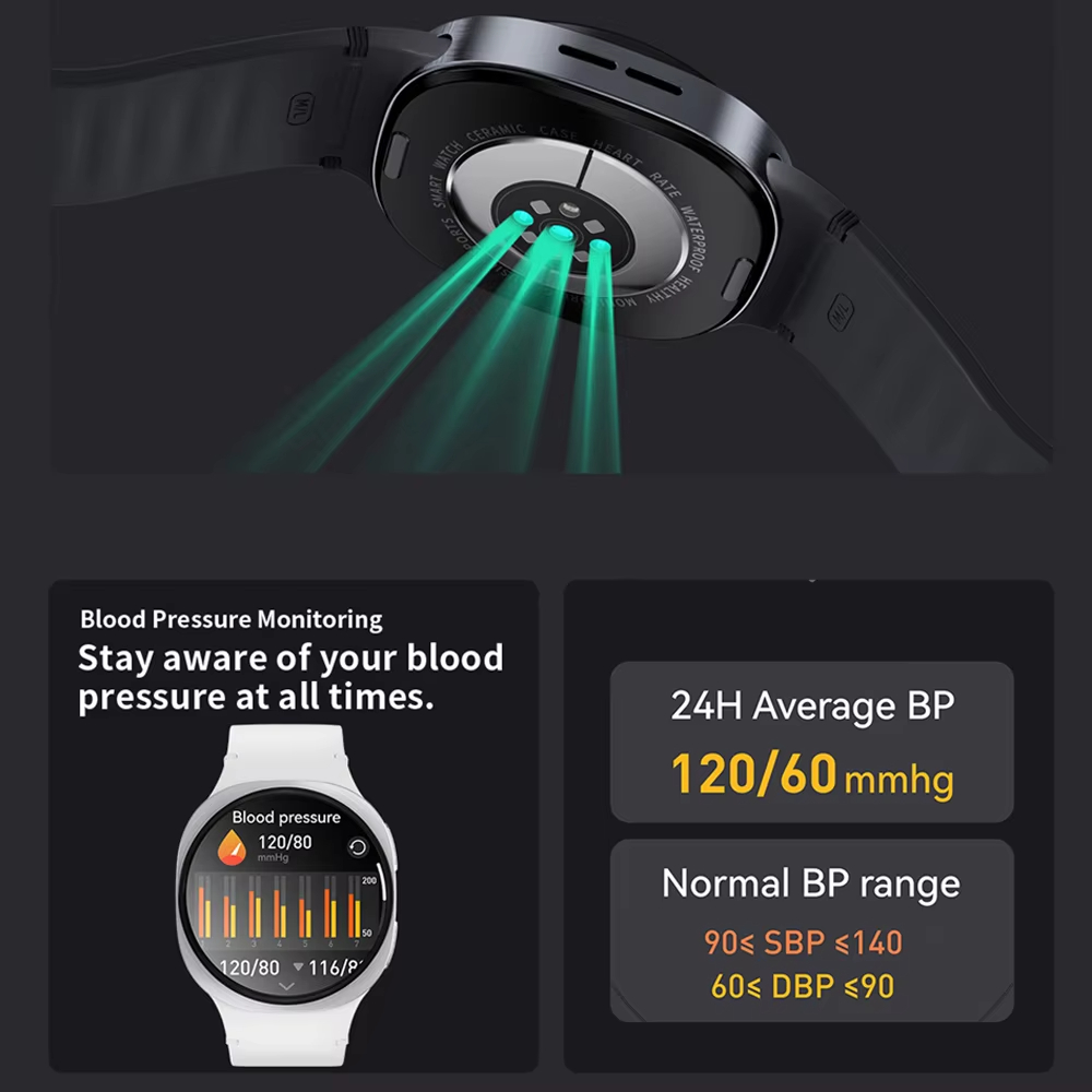 2026 New GPS Track Smart Watch - Smartwatch Professional Watches For Men 评论和价格