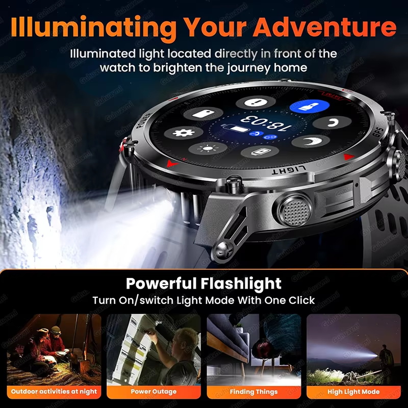 Military 540mAh GPS Smart Watc - Smartwatch Professional Watches For Men 评论和价格